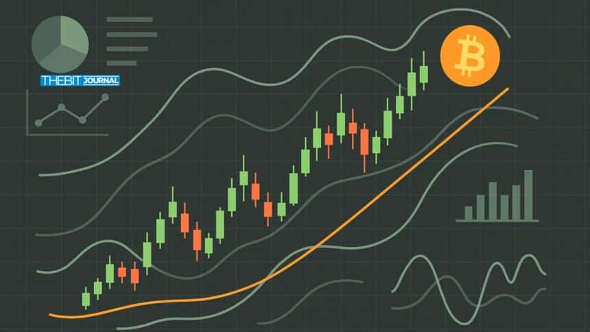 Krypto-Trading meistern: So nutzt du technische Analyse richtig