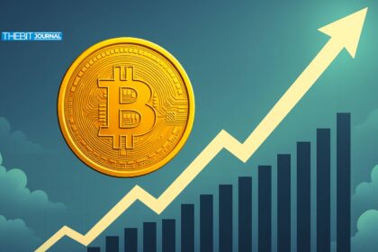 Bitcoin Dezember-Ausblick: Wird Bitcoin diesen Dezember bullisch drehen?