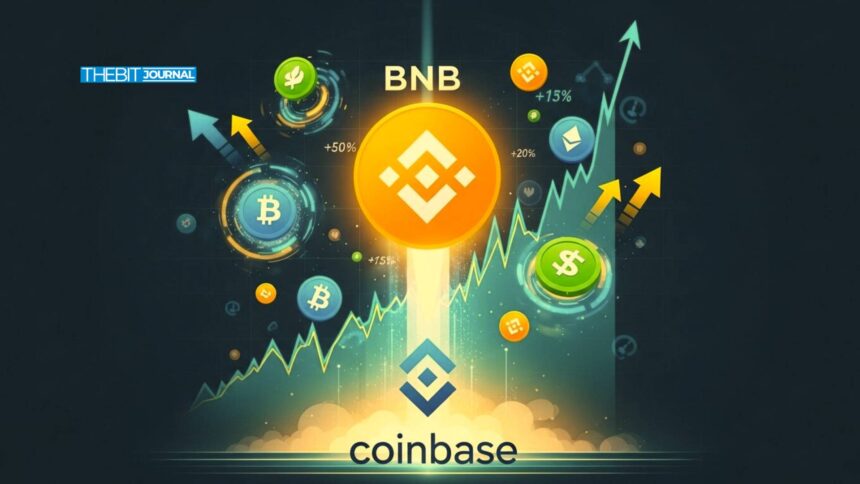 BNB Coinbase Listing Fuels Bullish Outlook as Analysts Eye $2,000 Price Target