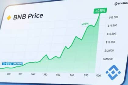 BNB Price Surge After Trump’s Pardon: Relief Rally or Political Pump?