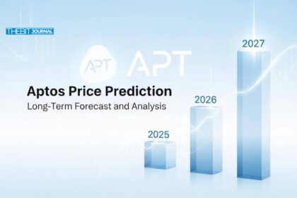 Aptos Price Prediction 2025–2027: Why Analysts See $APT Hitting Double Digits Soon