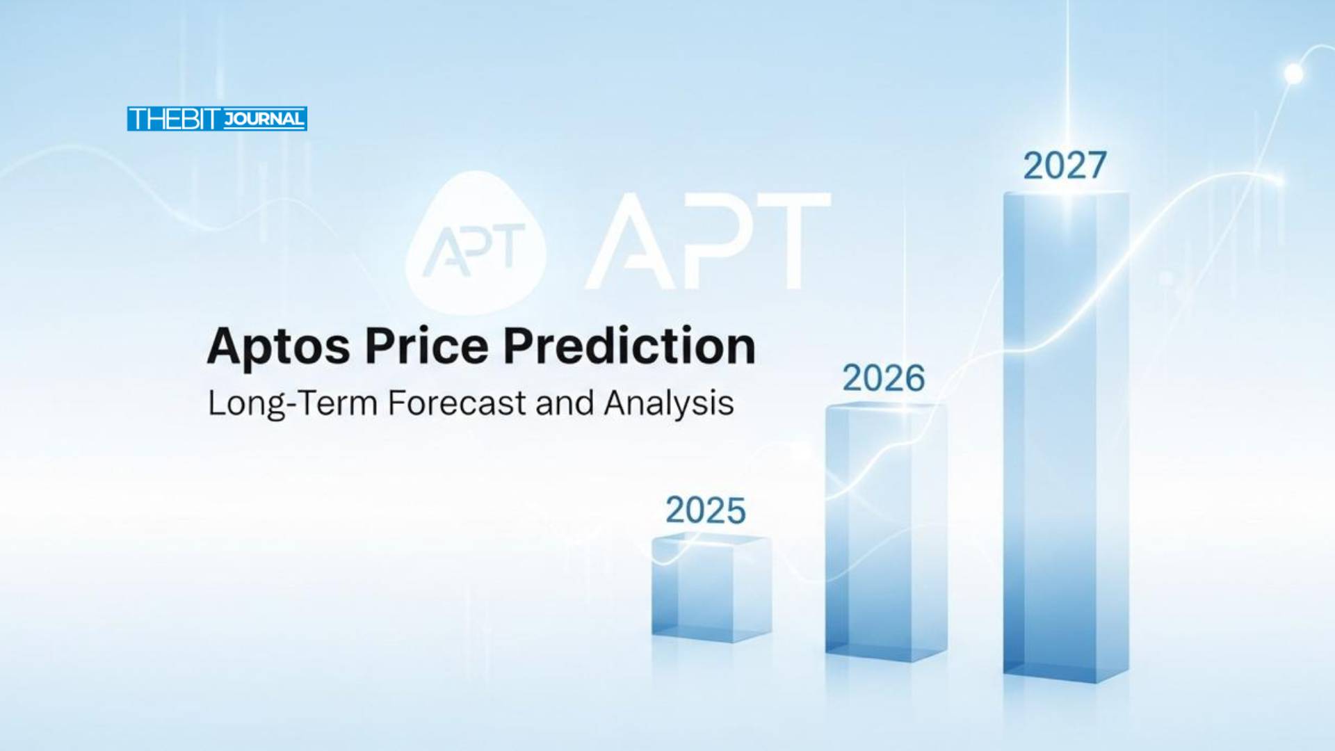 Aptos Price Prediction 2025–2027: Why Analysts See $APT Hitting Double Digits Soon