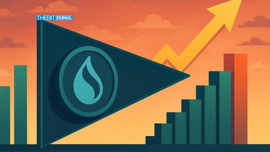 SUI Price on the Edge: Could a 950% Rally Repeat Before 2026? 7 SUI Price on the Edge: Could a 950% Rally Repeat Before 2026?