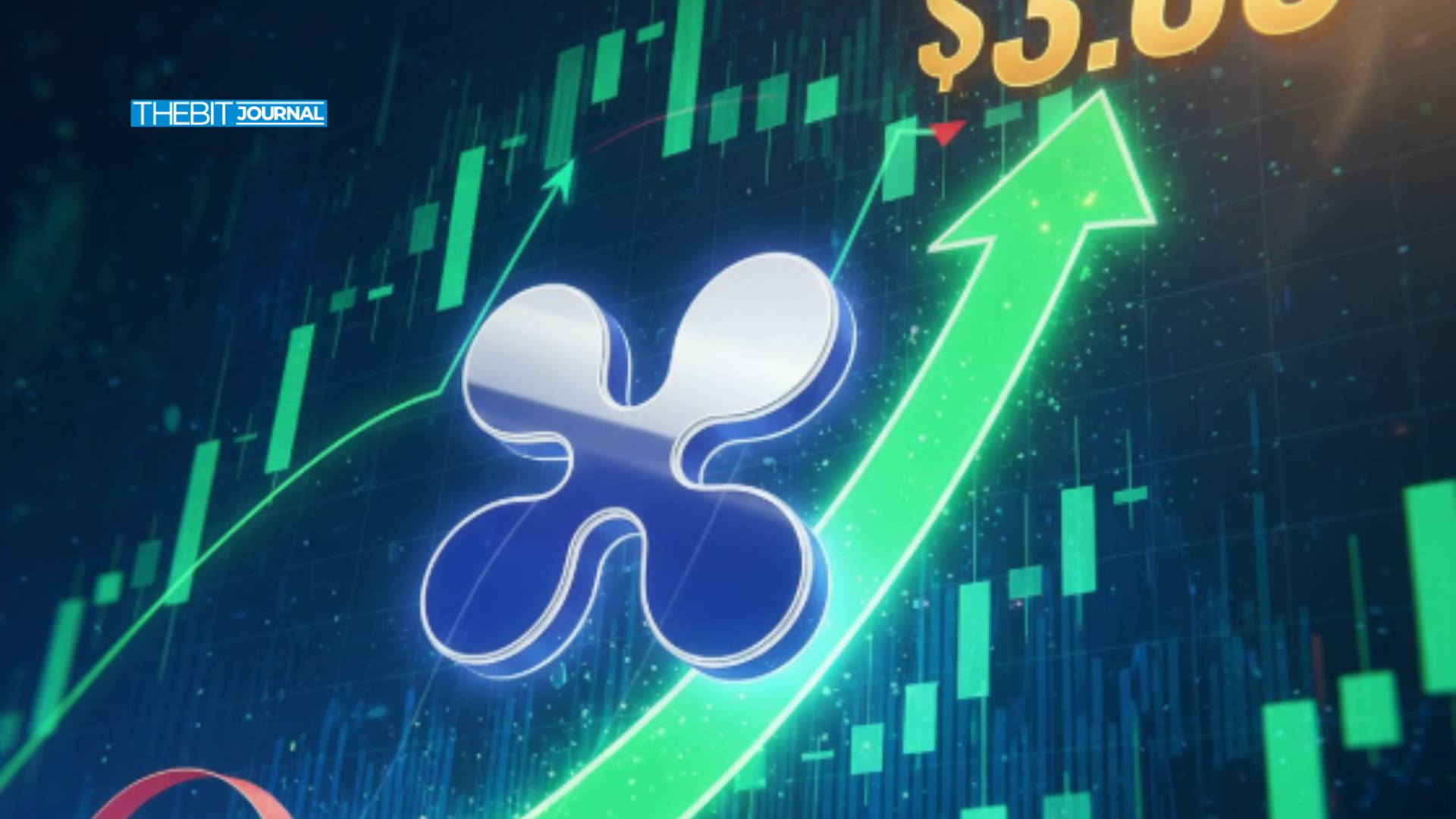 XRP Price Prediction After Fed Cut: Can Bulls Clear $3.00?