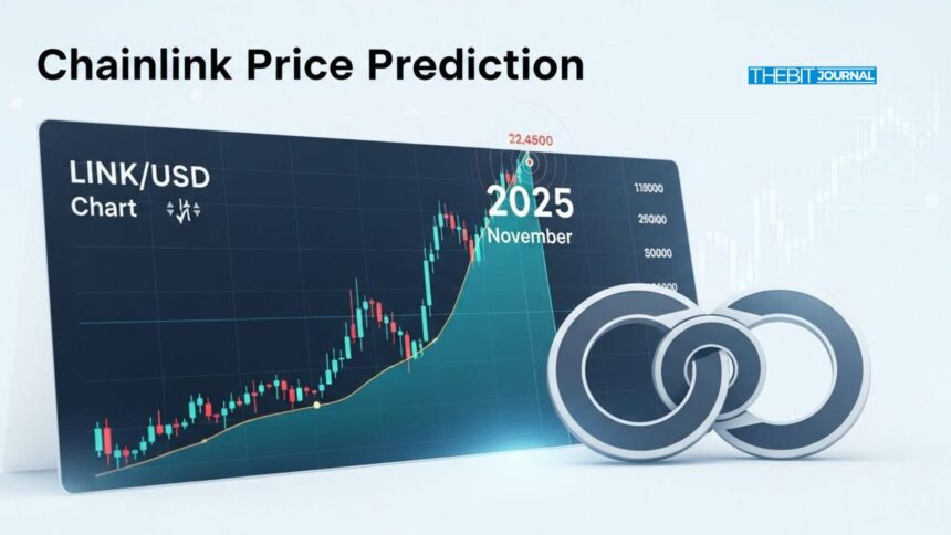 Chainlink Price Prediction November 2025: Can LINK Hit $30 This Month?
