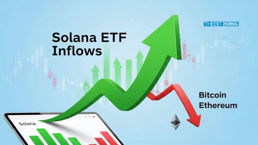 Solana ETF See $48M Inflows as Bitcoin and Ethereum Funds Lose $550M 7 Solana ETFs See $48M Inflows as Bitcoin and Ethereum Funds Lose $550M