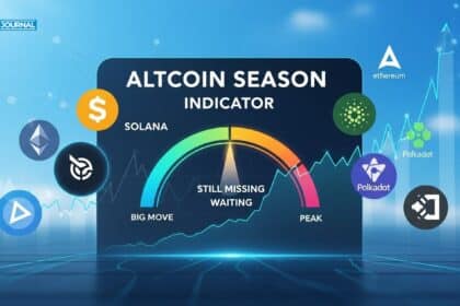 Altcoin Season Indicator: Why This Cycle’s Big Move Is Still Missing