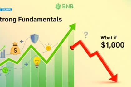 BNB Price Odds Tests $1,000 Despite Strong Fundamentals