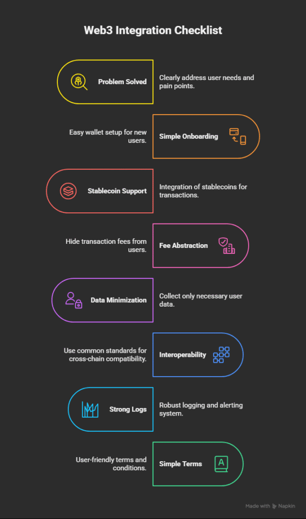 The Intersection of Web3 and the Metaverse: What to Expect 9 The Intersection of Web3 and the Metaverse: What to Expect = The Bit Journal
