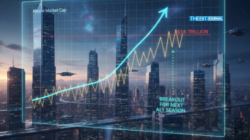 Altcoin Market Cap Fails at $1.6 Trillion as Traders Eye Breakout for the Next Alt Season 7 Altcoin Market Cap Rejected at $1.6 Trillion Breakout next