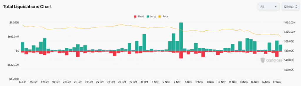 $74.5M Flees Bitcoin ETFs as XRP, Ethereum and Solana Soak Up Fresh Cash 1 Bitcoin ETFs