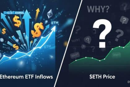 Ethereum ETFs Pulled In $175M So Why Is $ETH Still Stuck at $3K