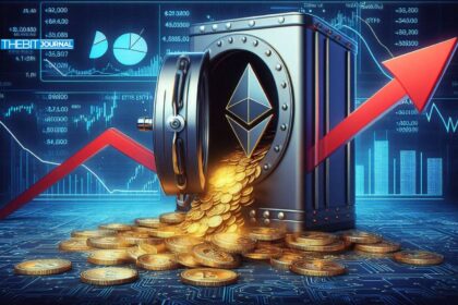 Bitmine stärkt Ethereum-Strategie mit 83-Millionen-Dollar-Kauf