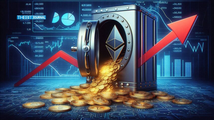 Bitmine stärkt Ethereum-Strategie mit 83-Millionen-Dollar-Kauf