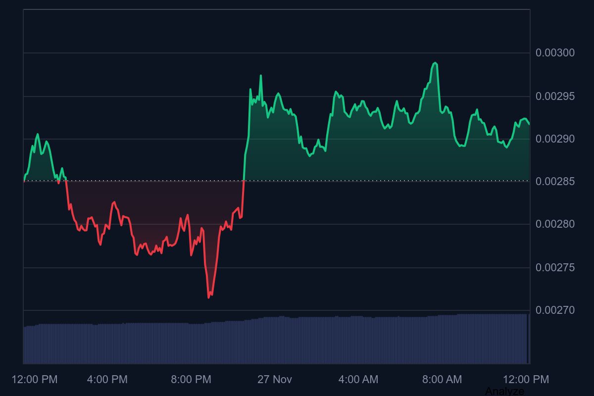 Pump.fun Under Fire As $480M USDC Flows From Treasury To Exchanges 1 USDC transfers