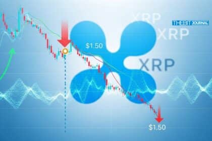 XRP at Risk Analysts Warn a Possible Drop to $1.50