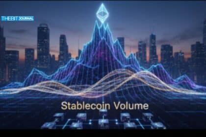 Ethereum Stablecoin