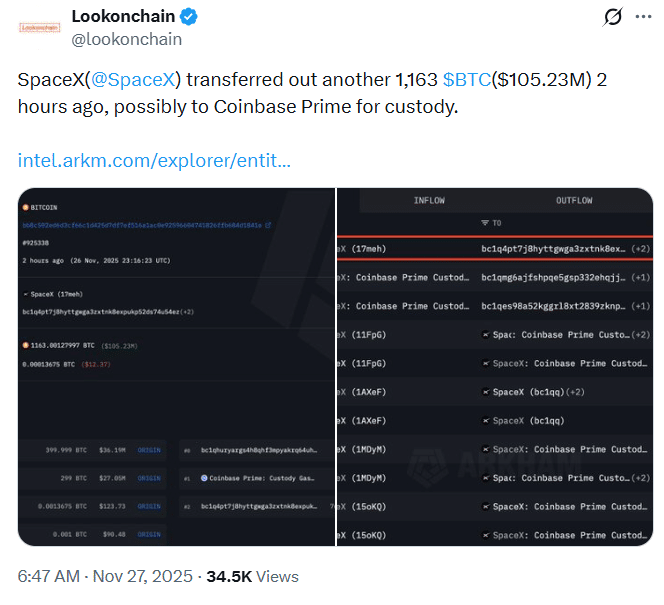 SpaceX Bitcoin transfer