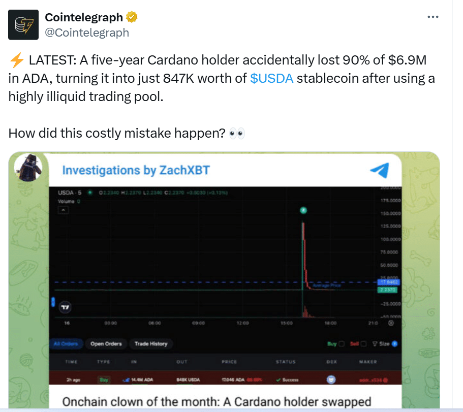 How One Cardano Wallet Lost $6M In A Single ADA Swap 2 How One Cardano Wallet Lost $6M In A Single ADA Swap