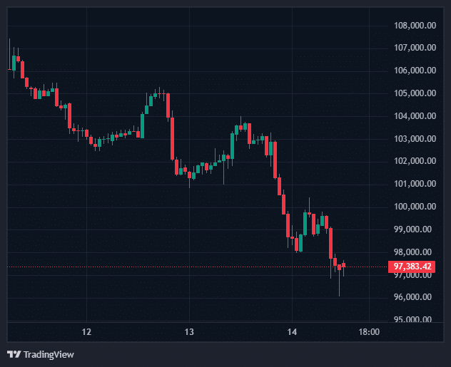 BlackRock Bitcoin ETF Faces $257 Million Outflow as Institutions Trim Exposure 8 BlackRock Bitcoin