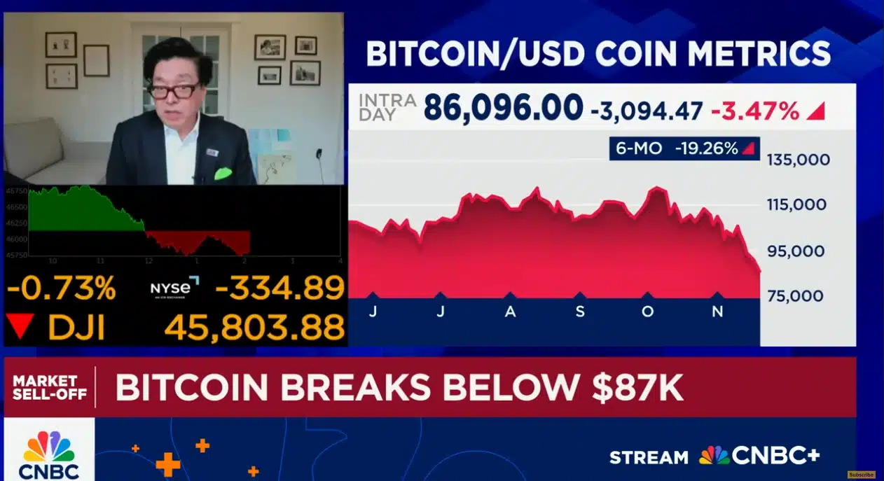 Tom Lee Warns Liquidity Crunch Still Crippling Bitcoin and Ethereum 10 Market Makers’ Liquidity Strain Drives Ongoing Crypto Slide