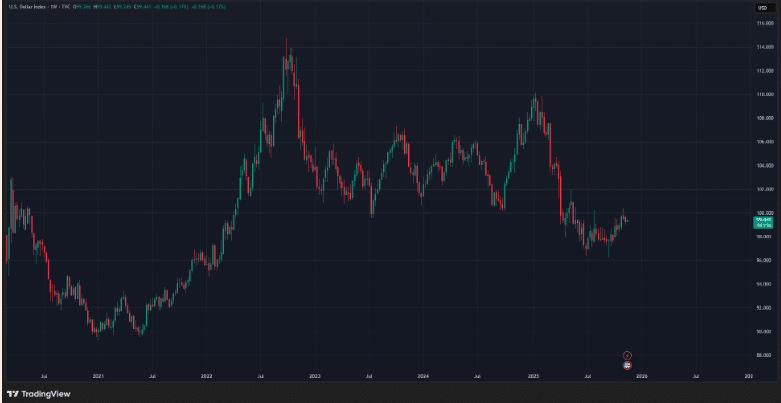 Bitcoin Forecast 2026 Darkens as Liquidity Tightens and ETF Outflows Mount 9 Macro Trends Affect Bitcoin Forecast Significantly