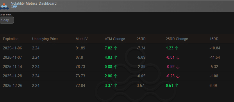 Spot XRP ETF Could Begin Trading This Month, Says Bloomberg Analyst 9 Ripple XRP ETF Filings Ignite Hope Amid Market Turmoil
