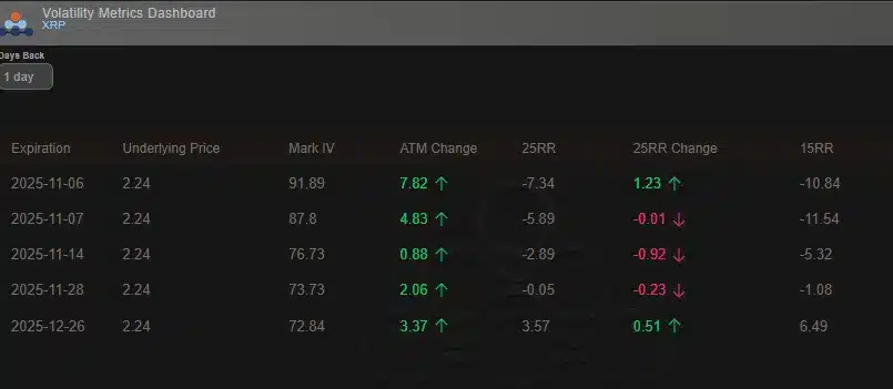 Ripple XRP ETF-Einreichungen entfachen Hoffnung inmitten der Marktturbulenzen = The Bit Journal