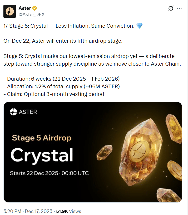 Aster Confirms Stage 5 Token Airdrop for 2025: What Users Need to Know