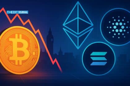 BTC, ETH, ADA, SOL Price Outlook After Europe Fueled The Sharpest Bitcoin Selloff Since 2018 = The Bit Journal