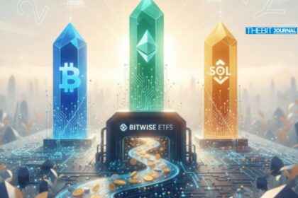 Bitwise ETFs Put 2026 Supply in Focus for BTC, ETH, and SOL