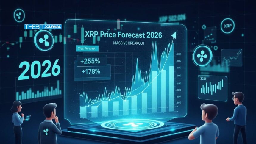 Can XRP Break Out in 2026 Models Show Everything From $0.59 to $8