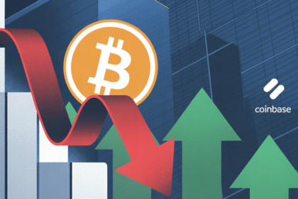 Bitcoin Open Interest sinkt um 31 Prozent während Deleveraging einen Markt Reset signalisiert