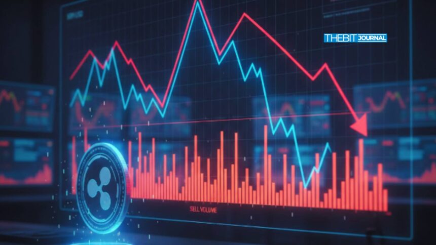 XRP Slips After Failed 2.12 Breakout as Sell Pressure Returns to the Market 7 XRP Slips After Failed 2.12 Breakout as Sell Pressure Returns to the Market