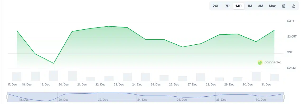 Tax-Loss Selling and Thin Holiday Liquidity