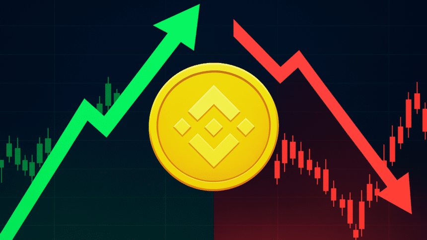 BNB-Preisprognose für August 2026: Kann BNB die 700-Dollar-Marke zurückerobern oder übernehmen die Bären die Kontrolle?