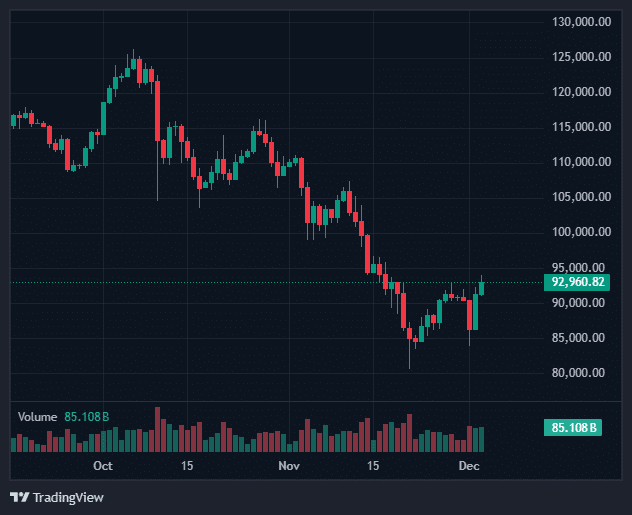 Canary Capital Files New U.S. Crypto ETF Targeting American-Made Digital Assets 8 U.S. Crypto ETF