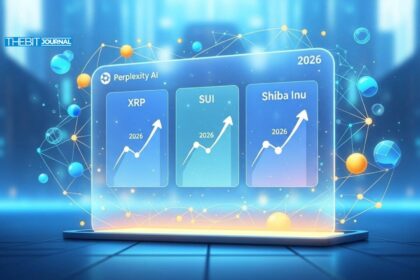 2026 Altcoin Outlook Perplexity Ai Predicts XRP, SUI and Shiba Inu Prices