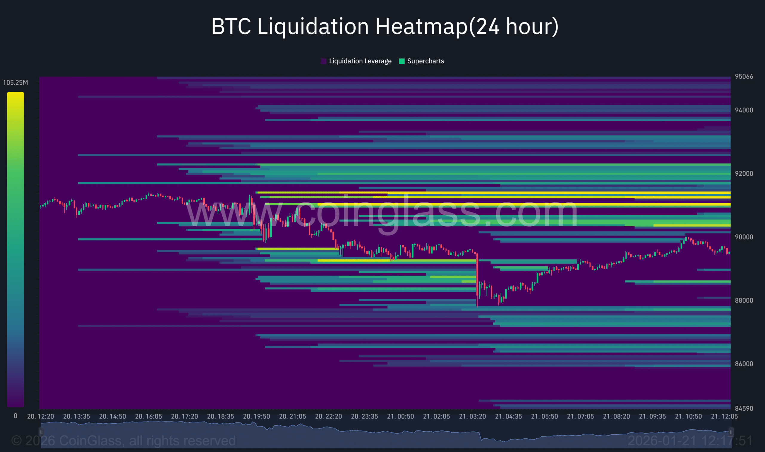 ETH, SOL, ADA Fall 5% as Trump Trade Threats Rattle Crypto Market