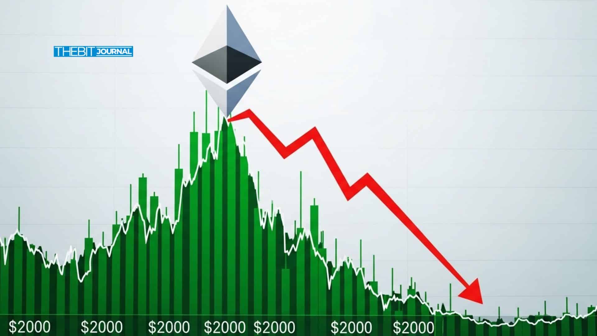 Why Ethereum Price Is Sending a Warning Signal as Bearish Pressure Starts to Build 9 Why Ethereum Price Is Sending a Warning Signal as Bearish Pressure Starts to Build