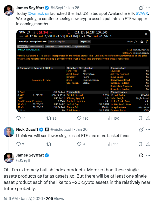 U.S. Spot AVAX ETF Records Zero Inflows as Investor Caution Grows