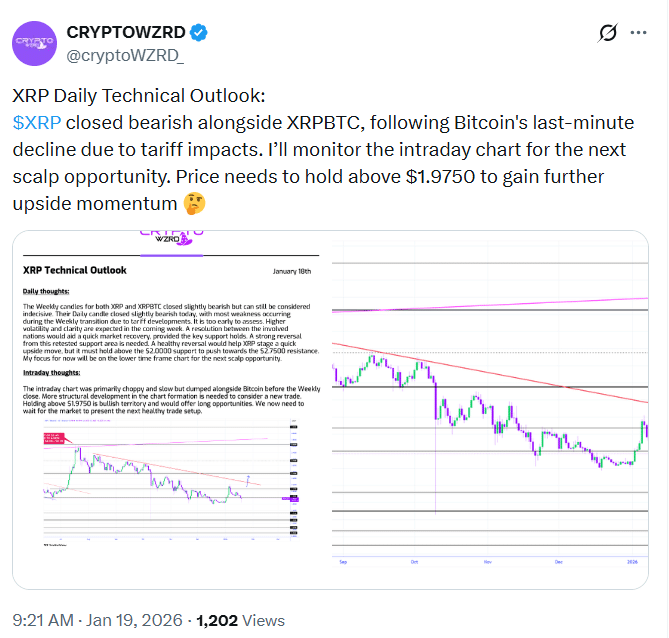 XRP Loses $2: Is More Downside Coming?