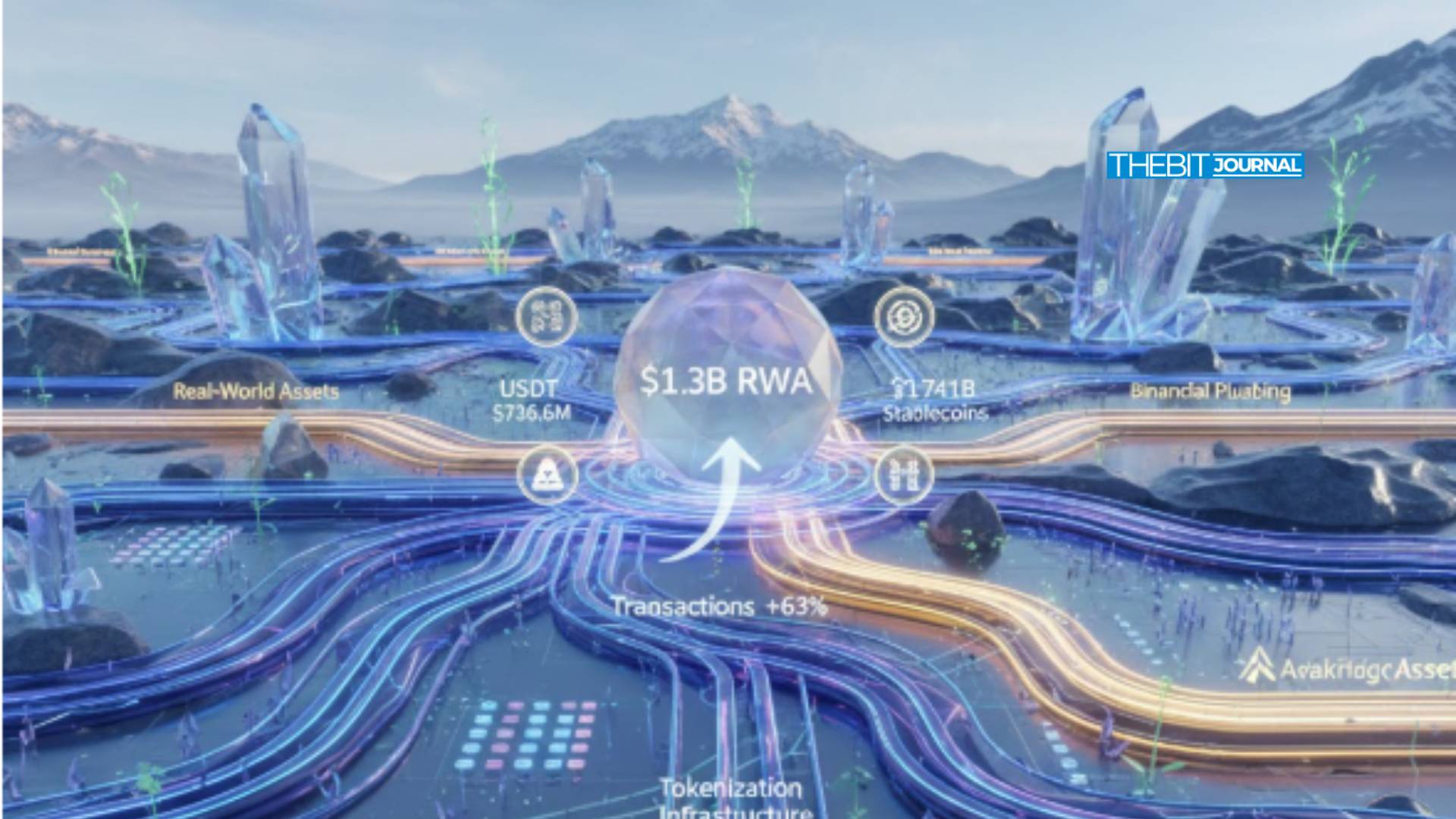 BlackRock BUIDL Boosts Avalanche Tokenization Value in Q4 2025 2 BlackRock BUIDL Boosts Avalanche Tokenization Value in Q4 2025