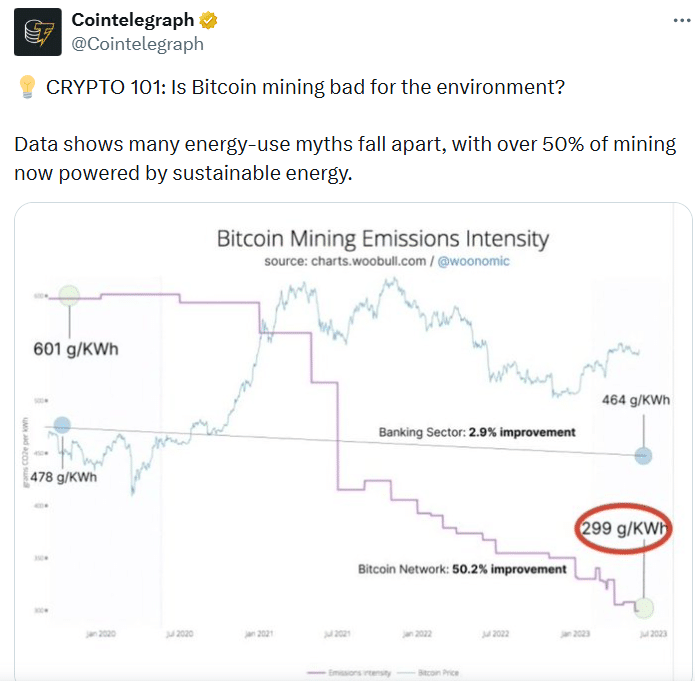 Is Bitcoin Mining as Harmful to the Environment as Critics Claim? 9 Bitcoin energy