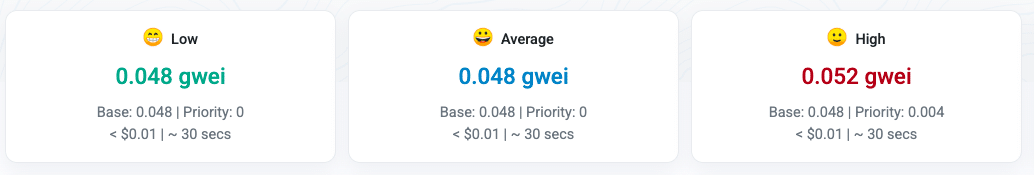 Ethereum Gas Fees in 2026: How the $50 Problem Was Solved 8 Ethereum Gas Fee Collapse Sparks Record Usage and Price Action