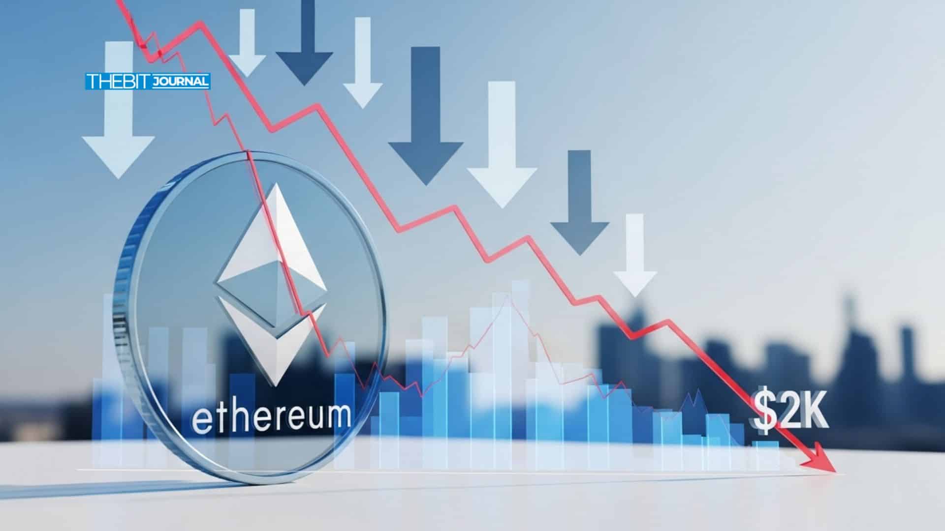 Ethereum Risks Drop to $2,000 as Macro Volatility Intensifies 2 Ethereum Downside Risk Grows as Analyst Warns of Slide Toward Lower Ends of $2K