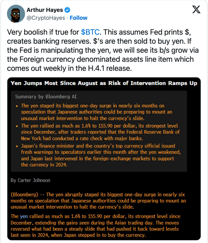 Bitcoin Price Surge Could Break Records if Fed Expands Liquidity, Arthur Hayes Says = The Bit Journal