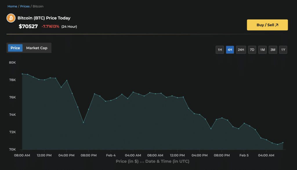 Schiff vs. Saylor Clash Returns: Can Strategy’s Bitcoin Bet Hold? 8 Schiff vs. Saylor Clash Returns: Can Strategy’s Bitcoin Bet Hold? = The Bit Journal