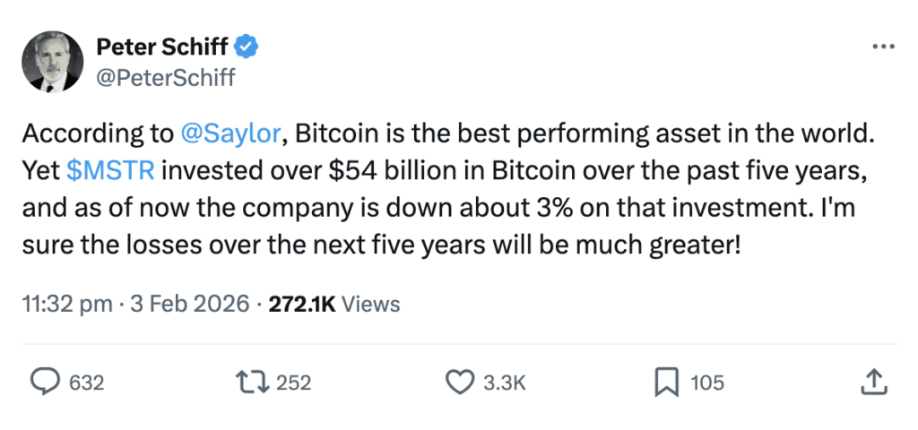 Schiff vs. Saylor Clash Returns: Can Strategy’s Bitcoin Bet Hold? 9 Schiff vs. Saylor Clash Returns: Can Strategy’s Bitcoin Bet Hold? = The Bit Journal