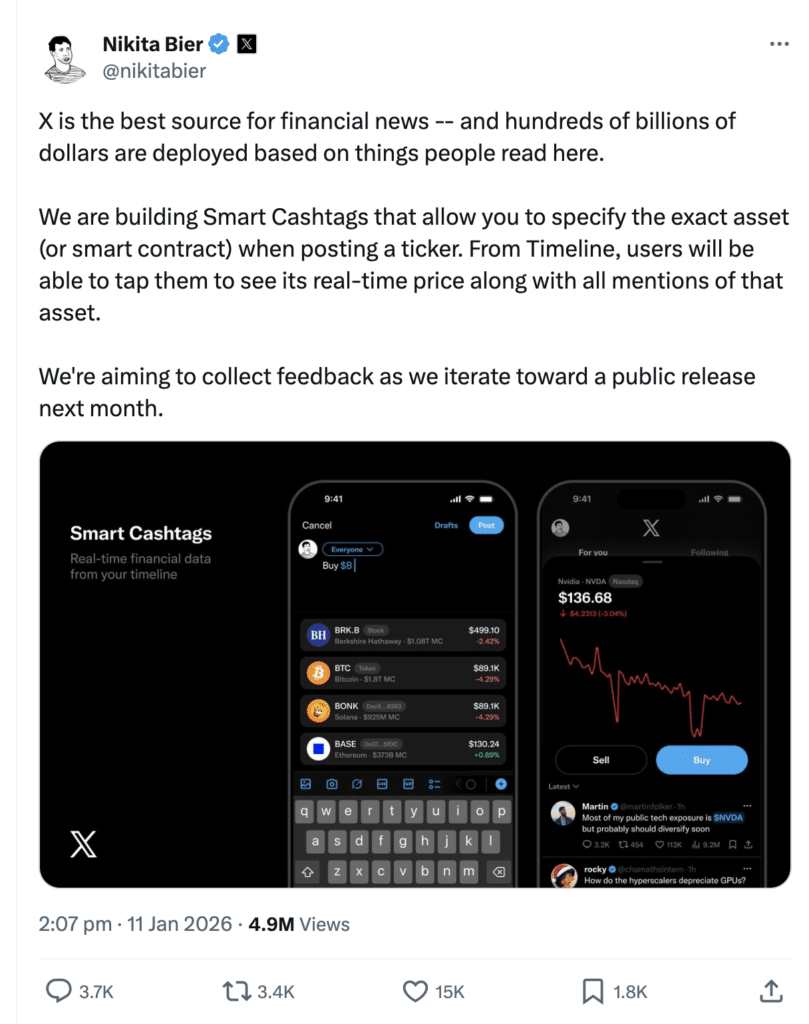 Nikita Bier tweet on Smart Cashtags fueling DOGE $0.11 breakout.